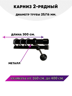 Карниз металлический Lux Decor Заглушка двухрядный Черный матовый, 3 м