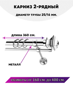 Карниз металлический Lux Decor Фаворит 2-рядный гладкий D-2516 мм Хром 36 м