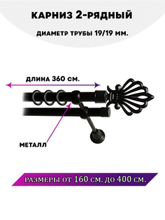 Карниз металлический Lux Decor Атлантида двухрядный Черный матовый, 3,6 м