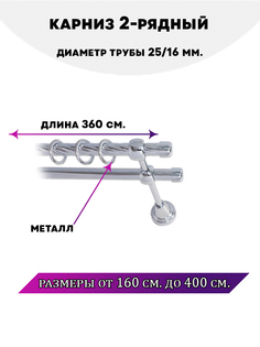 Карниз металлический Lux Decor двухрядный Заглушка 36 м