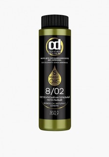 Краска для волос Constant Delight