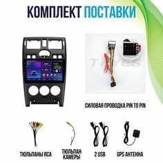 Магнитола LADA Priora 1 TS7Pro 2/32 Android Topway