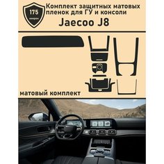Jaecoo J8/Комплект матовых защитных пленок для консоли и дисплеев Tonexpert.