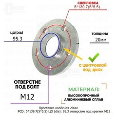 Проставка колёсная 1 шт 20мм PCD: 5*139.7 ЦО (DIA): 95,3 с бортиком отверстие под крепёж M12 на ступицу: Kia 5x139.7 Завод проставок ZUZ