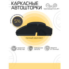 Шторки EscO PREMIUM 90-95% на Geely Atlas 2G (2022 - н. в.) Кроссовер Полный комплект, крепление Магниты ЭскО /Каркасные автошторки
