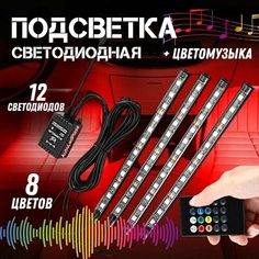 Светодиодная автомобильная подсветка салона в авто Auto Led Plaza