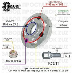Проставка колёсная 1 шт 20мм 4*98 на 4*108 ЦО 58,6 на 63,3 Крепёж в комплекте Болт + Футорка М12*1,25 ступичная с бортиком переходная адаптер для дисков 1 шт на ступицу 4x98 на 4x108 Завод проставок ZUZ