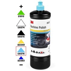 Неабразивная полировальная паста / полироль 3М™ 09376 Perfect-it® III Machine Polish 3M