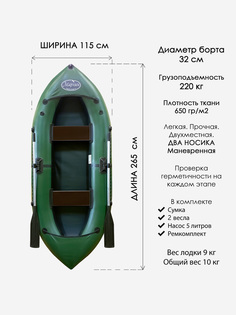 Лодка гребная Марлин 22 Уфимка двухместная, Зеленый Marlin Tour