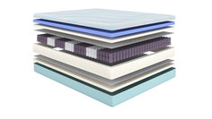 Матрас Askona Ergo Adaptive Hard 180x200