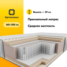 Ортопедический матрас Relax 28 S500 200х160 см (2000х1600 мм) пружинный, двуспальный Ортомакс