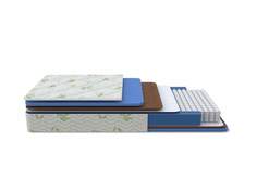 Матрас анатомический Академия сна Unique Optima Soft 90x195 см