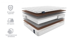 Матрас Materlux Marte Maxi 140х200 серии Light-Maxi