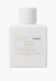 Парфюмерная вода Korres