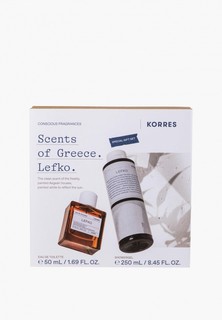 Набор парфюмерный Korres