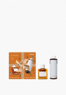 Набор парфюмерный Korres