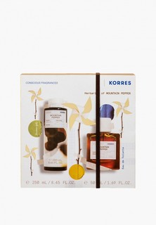 Набор парфюмерный Korres
