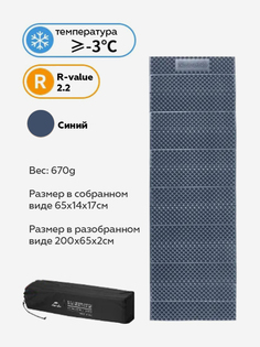 Туристический коврик Naturehike R-value 2.2 серый, Серый