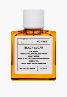 Парфюмерная вода Korres