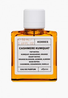 Парфюмерная вода Korres