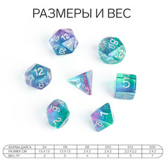 Набор кубиков для днд, Время игры