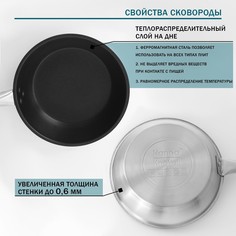 Сковорода hanna knövell, d=28 см, h=5.5, толщина стенки 0.6 мм, длина ручки 25 см, индукция, антипригарное покрытие, нержавеющая сталь