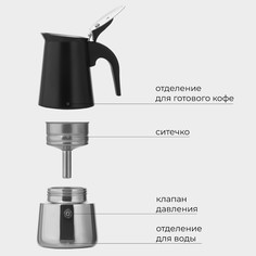Кофеварка гейзерная magistro classic black, на 6 чашек, 300 мл, индукция, нержавеющая сталь, черная