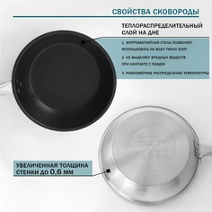 Сковорода hanna knövell, d=24 см, h=5.5, толщина стенки 0.6 мм, длина ручки 21.5 см, индукция, антипригарное покрытие, нержавеющая сталь