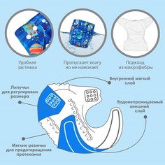 Многоразовый подгузник Крошка Я