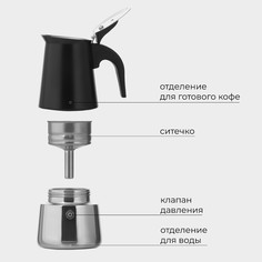 Кофеварка гейзерная magistro classic black, на 2 чашки, 100 мл, индукция, нержавеющая сталь, черная