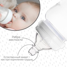 Соска на бутылочку m&b Mum&Baby