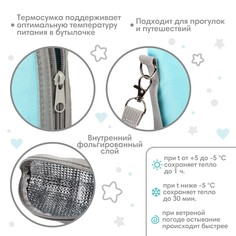 Термосумка для бутылочки крошка я basic, термо чехол на молнии, цвет бирюзовый