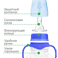 Бутылочка для кормления m&b Mum&Baby