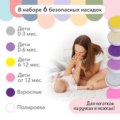 Маникюрный набор Крошка Я