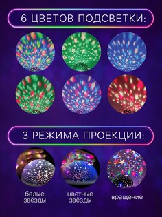 Проектор - ночник Zabiaka