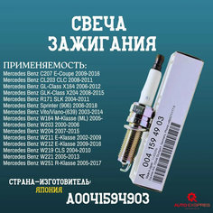 Свеча зажигания для (Mercedes Benz) GL-Class GLK-Class R171 W164 W203 W204 W212 W211 E-Klasse