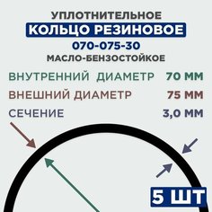 Кольцо резиновое уплотнительное 070-075-30 5 шт, прокладка, круглое сечение, уплотнительные резинки TOR