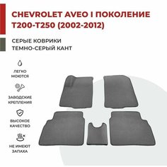 Автомобильные коврики EVA в салон Chevrolet Aveo I поколение T200-250 (2002-2012)