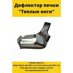 Дефлектор печки Ларгус "Теплые Ноги", накладка для обогрева ног водителя Largus, AUTO-TUNE