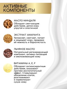 Крем-гель для душа Bonami
