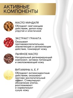 Крем-гель для душа Bonami