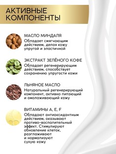 Крем-гель для душа Bonami