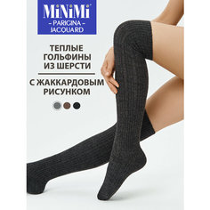 Колготки MiNiMi WOOL & ACRYL, 480 den, серый