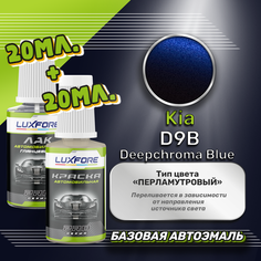 Luxfore подкраска для царапин и сколов Kia D9B Deepchroma Blue 20 мл + лак 20 мл комплект