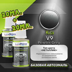 Luxfore подкраска для царапин и сколов Kia V9 Pewter Grey 20 мл + лак 20 мл комплект