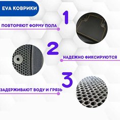 Водительский коврик для Honda CR-V 5 2016-2023 С Левым рулем / Авто / Аксессуары / Эва Sa Vak S