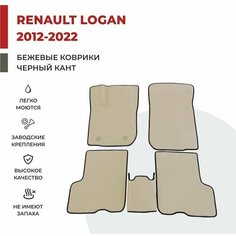 Автомобильные коврики EVA в салон Renault Logan II (2012-2022)