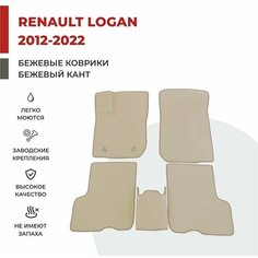 Автомобильные коврики EVA в салон Renault Logan II (2012-2022)