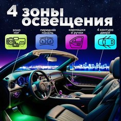 Контурная подсветка салона автомобиля, универсальная, светодиодная, амбиентная, комплект MGN