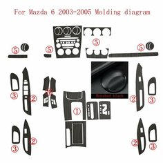 Для Mazda 6 2003-2005 внутренняя центральная панель управления дверная ручка 5D наклейки из углеродного волокна наклейки аксессуары для стайлинга автомобилей, Right Hand Drive, Brushed black нет